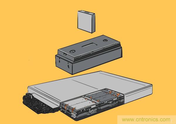 圓柱、方形、軟包，電動車電池之間的差距比你想象得大