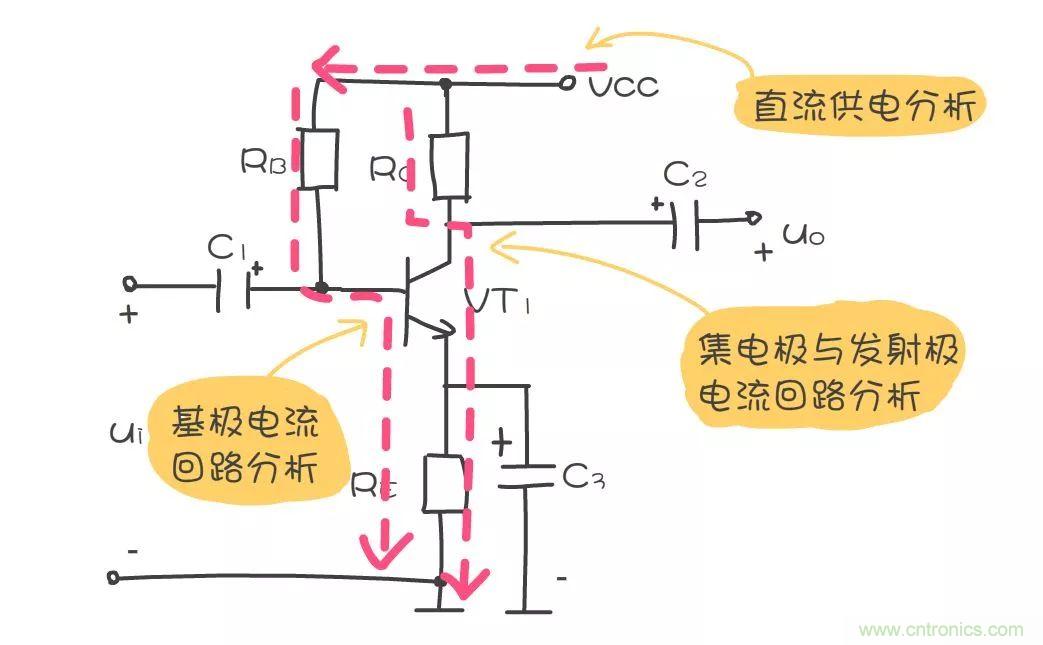 三極管電路必懂的幾種分析方法