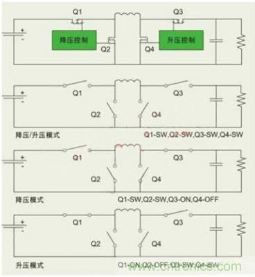 降壓、升壓、LDO，這么多電源拓撲該如何選？