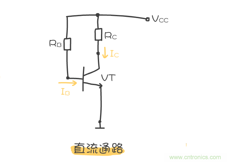 靜態(tài)工作點是什么？有什么作用？