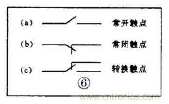 【收藏】電路圖符號(hào)超強(qiáng)科普，讓你輕松看懂電路圖