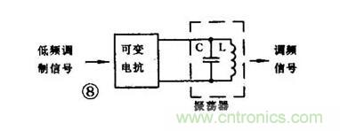 【收藏】電路圖符號(hào)超強(qiáng)科普，讓你輕松看懂電路圖