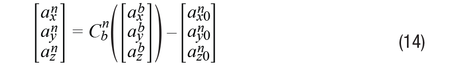 基于IMU和地磁傳感器的捷聯(lián)慣性導航系統(tǒng)