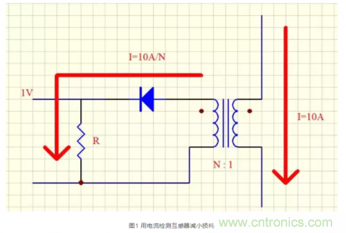 簡述電流互感器與電壓變壓器的區(qū)別