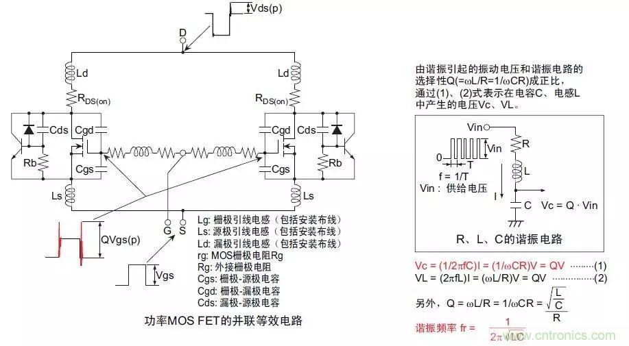 MOS管損壞之謎：雪崩壞？發(fā)熱壞？?jī)?nèi)置二極管壞？寄生振蕩損壞？電涌、靜電破壞？