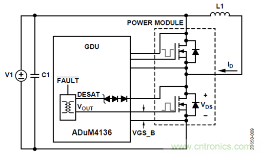 如何用隔離式柵極驅動器和LT3999 DC/DC轉換器驅動1200 V SiC電源模塊？