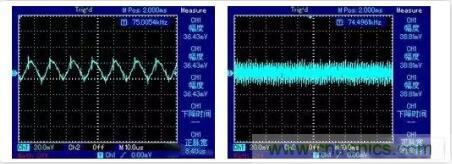 “又用錯(cuò)示波器了？”一文教你電源相關(guān)的測(cè)試