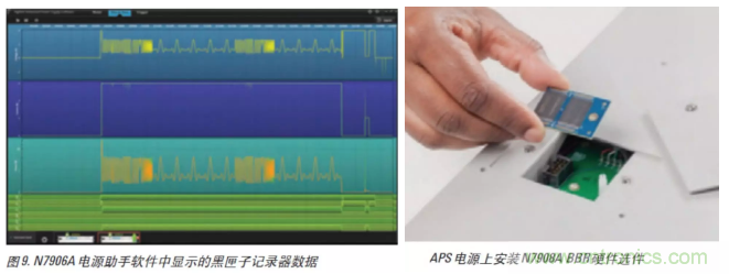 O！M！G ！讓你尖叫的APS先進電源系統(tǒng)