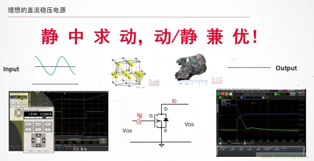 O！M！G ！讓你尖叫的APS先進電源系統(tǒng)