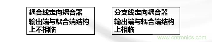 干貨收藏！常用天線、無(wú)源器件介紹