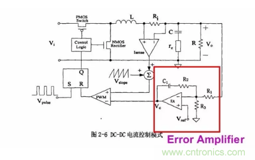 一文了解IC內部結構?。ǜ綀D剖析開關電源IC）