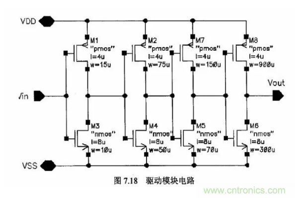 一文了解IC內部結構?。ǜ綀D剖析開關電源IC）