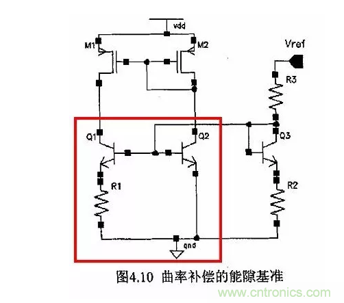 一文了解IC內部結構?。ǜ綀D剖析開關電源IC）