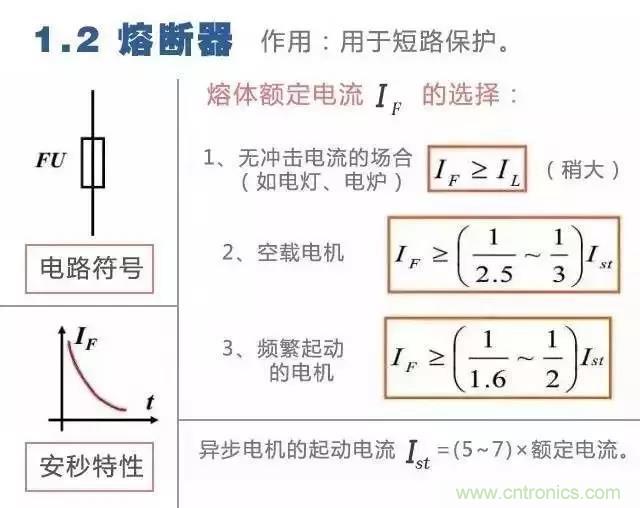 二次回路圖都懂了嗎？3分鐘幫你搞清楚！