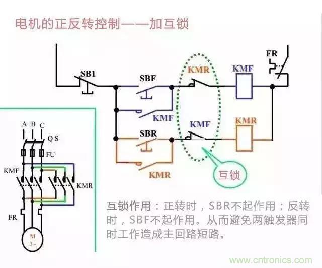 二次回路圖都懂了嗎？3分鐘幫你搞清楚！