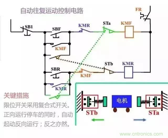 二次回路圖都懂了嗎？3分鐘幫你搞清楚！