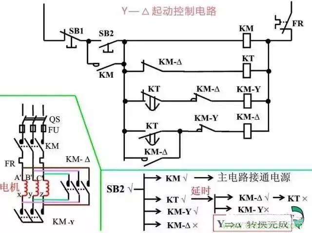 二次回路圖都懂了嗎？3分鐘幫你搞清楚！