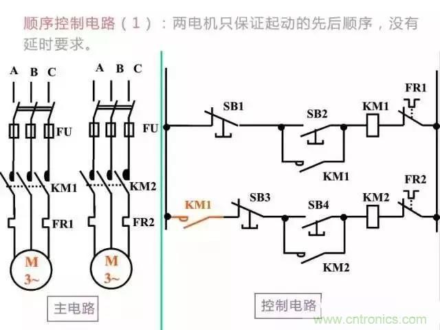 二次回路圖都懂了嗎？3分鐘幫你搞清楚！