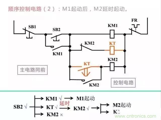 二次回路圖都懂了嗎？3分鐘幫你搞清楚！