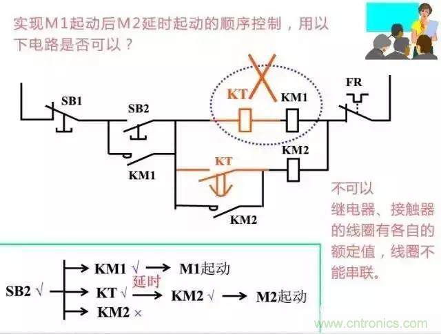 二次回路圖都懂了嗎？3分鐘幫你搞清楚！