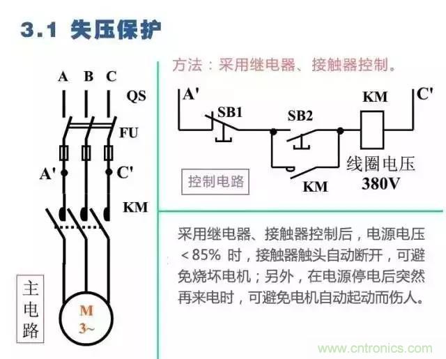 二次回路圖都懂了嗎？3分鐘幫你搞清楚！