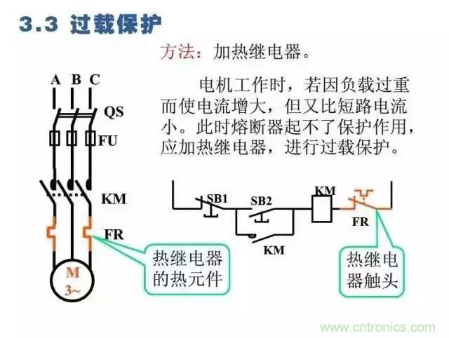 二次回路圖都懂了嗎？3分鐘幫你搞清楚！