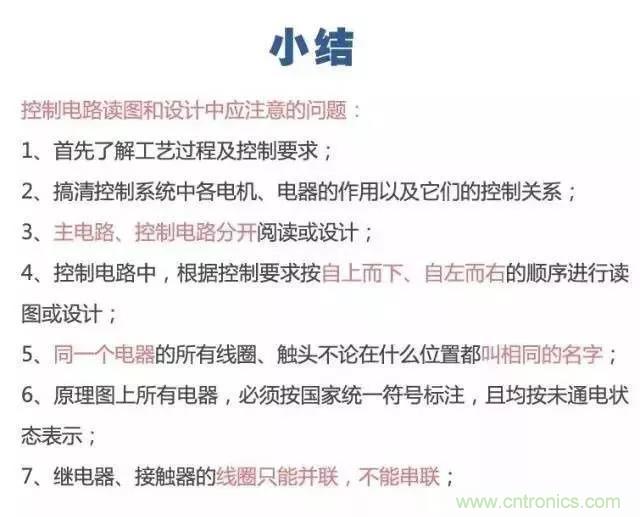 二次回路圖都懂了嗎？3分鐘幫你搞清楚！