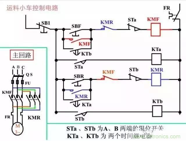 二次回路圖都懂了嗎？3分鐘幫你搞清楚！