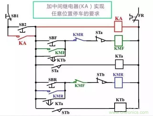 二次回路圖都懂了嗎？3分鐘幫你搞清楚！