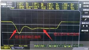 【干貨】開關(guān)電源RC吸收電路的分析！