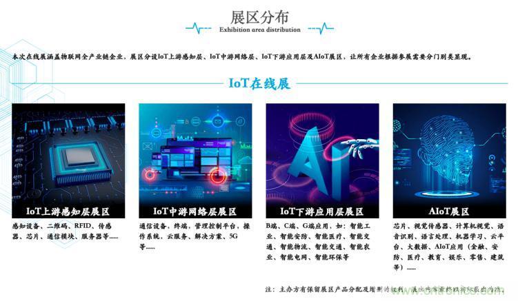 疫情變革線上模式，2020物聯(lián)網(wǎng)在線展震撼來襲！