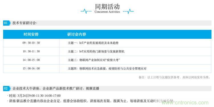 疫情變革線上模式，2020物聯(lián)網(wǎng)在線展震撼來襲！