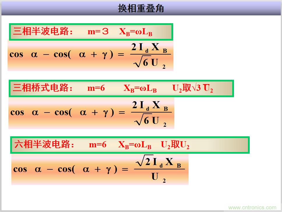 圖文講解三相整流電路的原理及計(jì)算，工程師們表示秒懂！