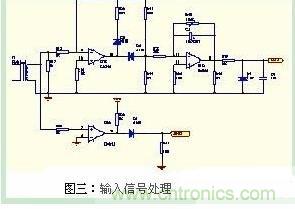 功率因數(shù)補(bǔ)償控制器如何設(shè)計(jì)？