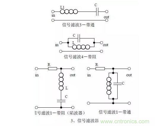 電源工程師必備求生技能——20種經(jīng)典模擬電路