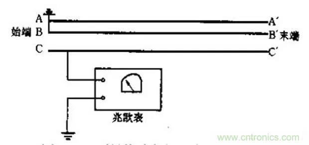 萬用表如何測量漏電？如何區(qū)分火線和零線