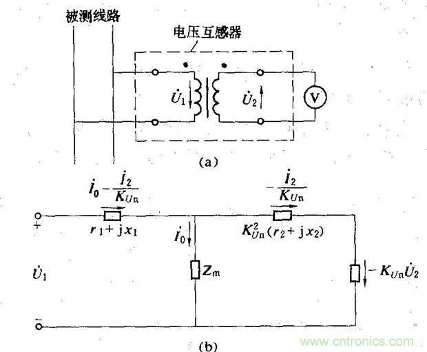 為什么電流互感器二次側(cè)不允許短路，也不允許開路？