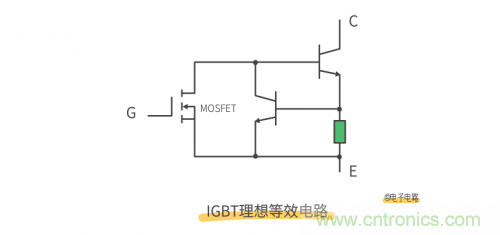 MOS管和IGBT管到底區(qū)別在哪？該如何選擇？