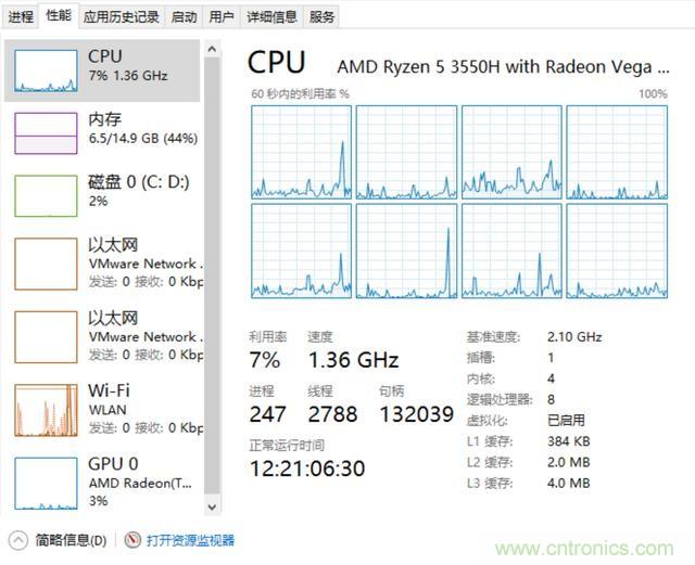 看不懂CPU？只需明白這5點(diǎn)，看懂CPU如此簡(jiǎn)單！