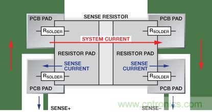改進(jìn)低值分流電阻的焊盤布局，優(yōu)化高電流檢測精度