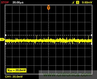 ADuC7026提供可編程電壓，用于評估多電源系統(tǒng)