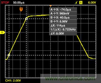 ADuC7026提供可編程電壓，用于評估多電源系統(tǒng)