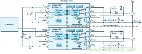 如何實現(xiàn)IGBT/MOSFET隔離柵極驅(qū)動電路？