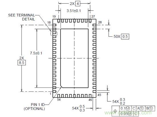 【干貨分析】小間距QFN封裝PCB設(shè)計(jì)的串?dāng)_抑制