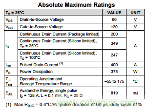 看懂MOSFET數(shù)據(jù)表，第3部分—連續(xù)電流額定值
