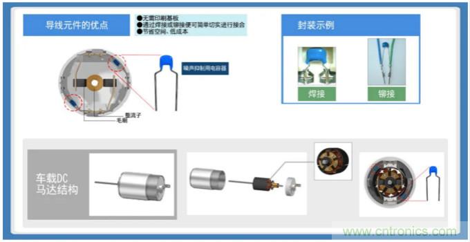 積層帶導(dǎo)線陶瓷電容器的各類解決方案指南