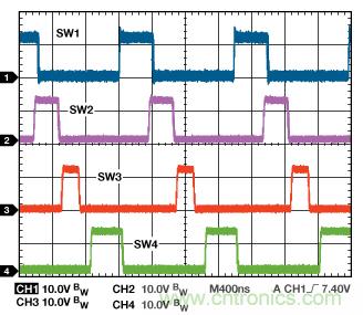 適合空間受限應(yīng)用的最高功率密度、多軌電源解決方案