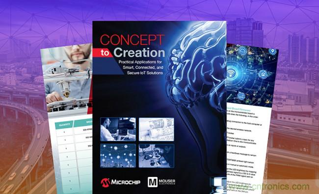 貿澤攜手Microchip推出電子書，帶你了解那些改變人類生活方式的物聯(lián)網(wǎng)應用