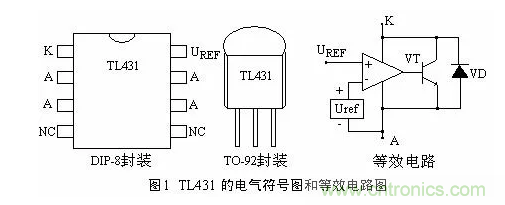 必看，猝不及防的玄妙！開關(guān)電源快速確定反饋回路的參數(shù)