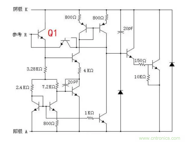 必看，猝不及防的玄妙！開關(guān)電源快速確定反饋回路的參數(shù)